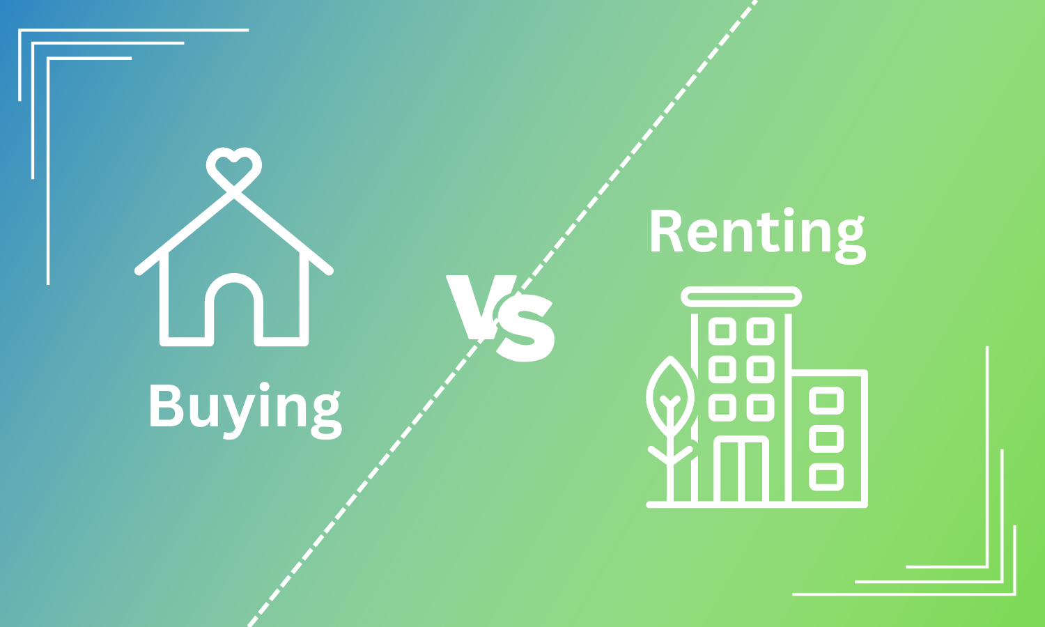 renting vs buying
